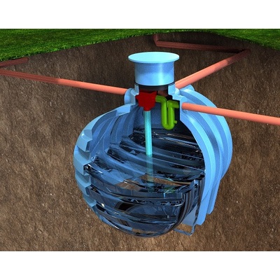Podzemní nádrž na vodu NEPTUN 4-6 m3, sestava pro zahradu BASIC